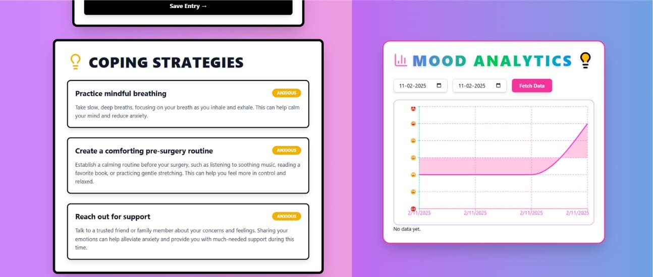 Nummi: A Mood Tracker